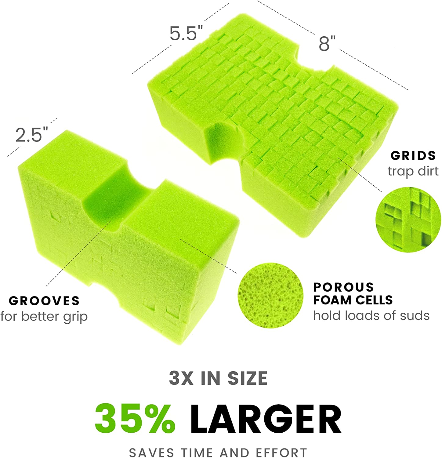 Premium Foam Jumbo Sponge – Cross Cut